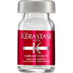 Kérastase Hårvård Spécifique Intense Anti-Thinning Care 6 ml