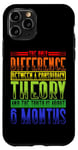 Coque pour iPhone 11 Pro The Only Difference Between A Conspiracy Theory ||----