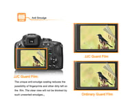 JJC 2pcs LCD Guard Camera Screen Protector Display Film for RICOH GR GR II