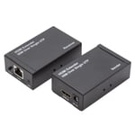 HDMI-förlängning via nätverkskabel