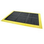 Ergo Advantage A2B Anti-Fatigue Workstation Kit Zone 3