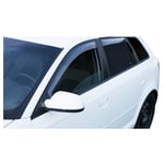 Sidovindavvisare Klar beslag for Renault Megane IV HB 5dorrarsGrandtour 2016