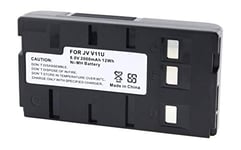 Digital Replacement Camera and Camcorder Battery for JVC BN: V12, V12U, V11U, V14U