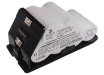 Batteri till dammsugare för Euro Pro Shark UV615, Shark UV615H, Shark UV615K m.fl.