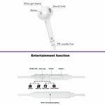 NEW EARPHONES HEADPHONES HANDSFREE FOR GALAXY S6 EDGE S7 EDGE