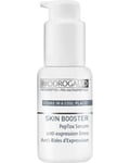 Biodroga MD Skin Booster Pep-Tox Serum