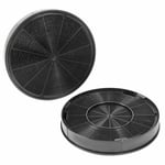 FILTER FITS ZANUSSI AEG EFF62 EFC CH1 COOKER HOOD EXTRACTOR VENT FAN FILTERS x 2