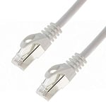 Câble réseau S/FTP PIMF Cat. Goobay Câble Patch Gigabit Ethernet LAN DSL catégorie 7 Blanc 3 m