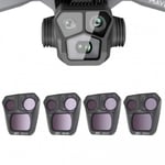 JSR Filter 4-pack - ND8/PL + ND16/PL + ND32/PL + ND64/PL till DJI Mavic 3 Pro - Kit