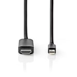 NEDIS Câble Mini DisplayPort - DisplayPort 1.4 - Mini DisplayPort Mâle - HDMI™ Mâle - 48 Gbps - 2 M - Rond - Noir