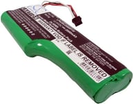 Batteri till Ecovacs Deebot D520 mfl