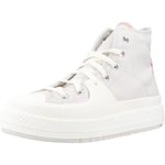 CONVERSE Men's Chuck Taylor All Star Construct Sport Remastered Sneaker, Putty Nomadic Rust Egret Blades, 11.5 UK
