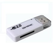 AAA PRODUCTS High Speed - SD/SDHC Memory Card Reader Writer for Nikon Digital SLR Cameras - Supports both Windows & Mac - Backward USB Compatible 12 Month Warranty