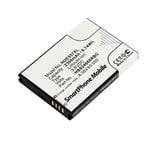 subtel® Premium Battery compatible with Huawei E5577S / E5785, HB824666RBC, HWBBJ1 2300mAh replacement battery spare