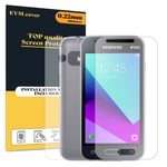 Screen Protector For Samsung Galaxy J1 mini prime Front and Back TPU FILM Cover