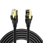 FASTEST 2020 Ethernet Cable CAT 8, HIGH SPEED 40Gbps 2000MHz SFTP LAN Wire, Gold Ultra-Thin Patch RJ45 Gold Connector For Switch, Router, Modem, ADSL, PS4, XBOX, PC, Laptop