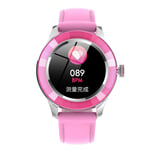 FMSBSC Smart Watch for Women, Smart Sport Bracelet, Bluetooth Fitness Tracker with Heart Rate Monitor/Blood Pressure/SpO2 Monitor/Sleep Tracker/IP67 Waterproof/iOS&Android App,Pink