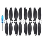 DJFEI Mavic Mini 2 Propellers Blade, Low Noise Quiet Propellers Replacement Accessories for DJI Mavic Mini 2 Drone, with Screws (D)