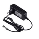 TOP CHARGEUR * Adaptateur Secteur Alimentation Chargeur 12V pour Tablette Microsoft Surface RT Pro 1512