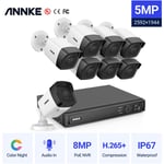 ANNKE Kit vidéosurveillance 8CH 1080p nvr +2 mp caméras extérieur/intérieur – kit 8 caméra sans disque dur - Annke