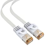 mumbi 28262 Cat.6 UTP Câble réseau de raccordement LAN Ethernet Patch avec connecteurs RJ-45, ultra plat 1.50m, blanc