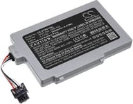Batteri ARR-002 for Nintendo, 3.7V, 2450 mAh
