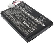 Batteri till Philips S9A mfl