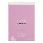 Chanel Chance Eau Tendre Giftset