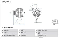 Generator Bosch - Mercedes - W176, W117, W246, X156