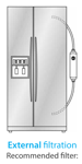 water filter, IcePure, external, fridge, Haier, HRF-664ISB2N, HRF-6641SB2N,