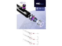 MBG Line Duo Endoskop-inspektionskamera 9 LED 2x Full HD 10m