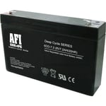 Batterie rechargeable 6V 7,2Ah