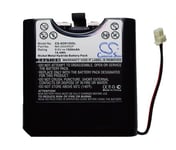 Batterie Ni-MH 9,6v 1500mAh / 14.40Wh type NH-2000RDP pour Sony RDP-XF100IP, XDR-DS12iP