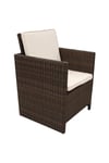 CANNES Cube Chair with Folding Back incl. cushions (without Footstool)