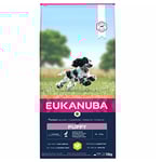 Eukanuba Puppy Medium Breed, Chicken