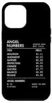 iPhone 12 Pro Max Angel Numbers Receipt 111 222 333 444 Spiritual Numerology Case