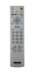 VINABTY RM-ED005 Remote Control Replace for Sony TV KDL-20G3000 KDL-20G3030 KDL-26S2000E KDL-26S2010 KDL-26S2020 KDL-26S2020E KDL-26S2030 KDL-26S2030E KDL32S2000 KDL-32S2000 KDL-32S2010 KDL-32S2020