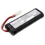 Batteri till dammsugare för iRobot Looj Gutter Cleaning Robot 120, Looj 130, Looj 150 m.fl.