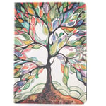 Fodral För Samsung Galaxy Tab S2 9.7 - Färgstarkt Träd