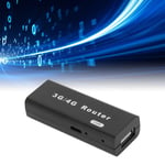 Mini 3G WiFi Router Wireless AP Network Card Adapter USB 3G Modems 150Mbps RJ45