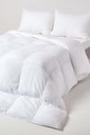 Luxury Hotel Quality Super Microfibre 13.5 Tog Winter Duvet