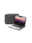 SuitCase for MacBook Pro/Air 13" (M2)
