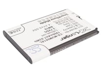 Batteri till SmartPhone, Mobil för Xiaomi MI-ONE Plus, M1, 1S m.fl.