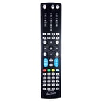 *NEW* RM-Series® Replacement Remote Control for Humax Foxsat HDR 500GB