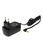 Power Adapter For monitor 12v And Z Cam Cameras