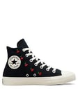 Converse Womens Hi Top Trainers - Black/Red, Black/Red, Size 3, Women
