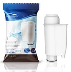 Water Filter Compatible For Brita Intenza+ CA6702 Philips Saeco Coffee Machine