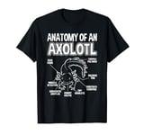 Anatomy of An Axolotl, Funny Axolotl T-Shirt