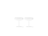 ferm LIVING - Ripple Champagne Saucers 2 pcs. Frosted ferm LIVING