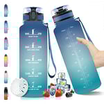 Vikaster Bouteille d'eau, Gourde de sport en Tritan 1,5 litre BPA free, 1500ml avec Filtre et Marqueur de Temps, enfants, sport, Bleu & Vert -1.5l